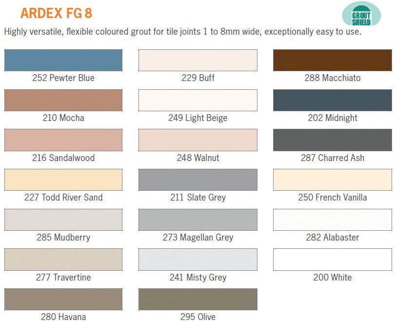 How to choose the right grout colour